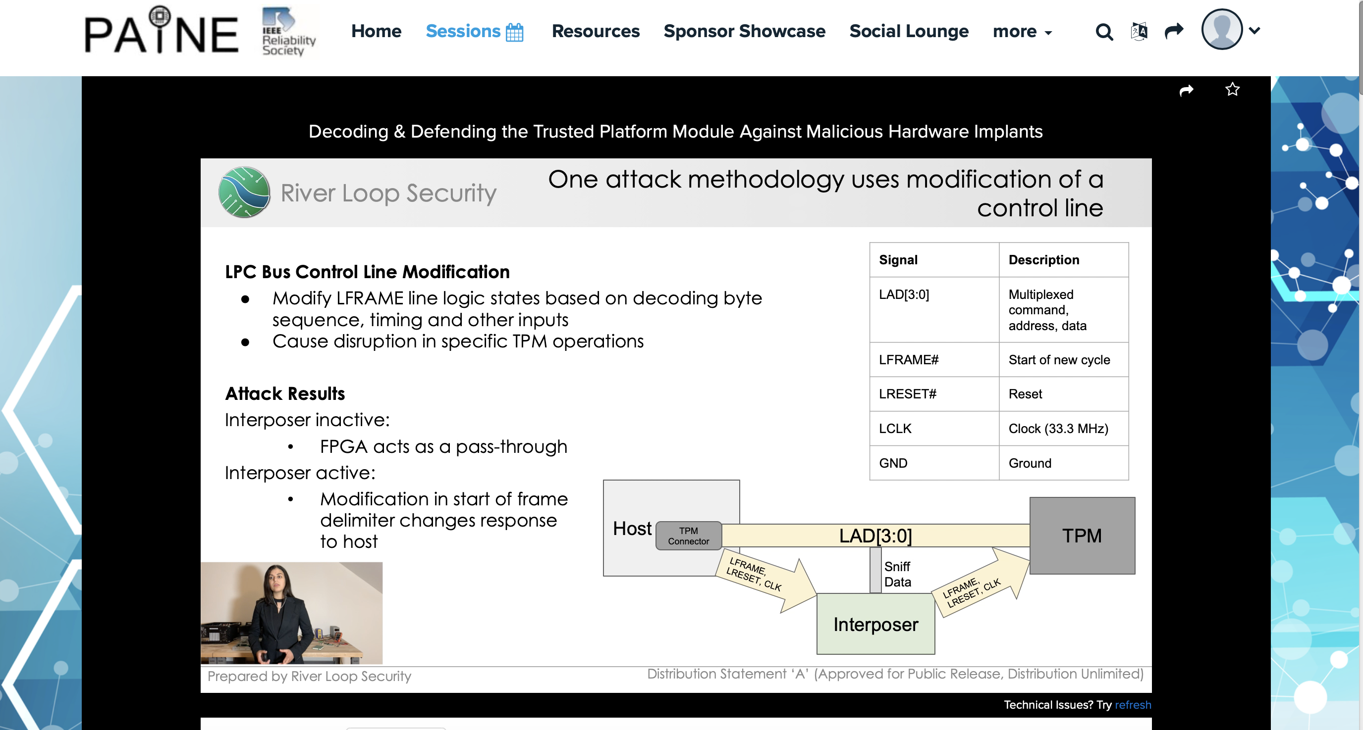 Example Attack Leveraging Control Line